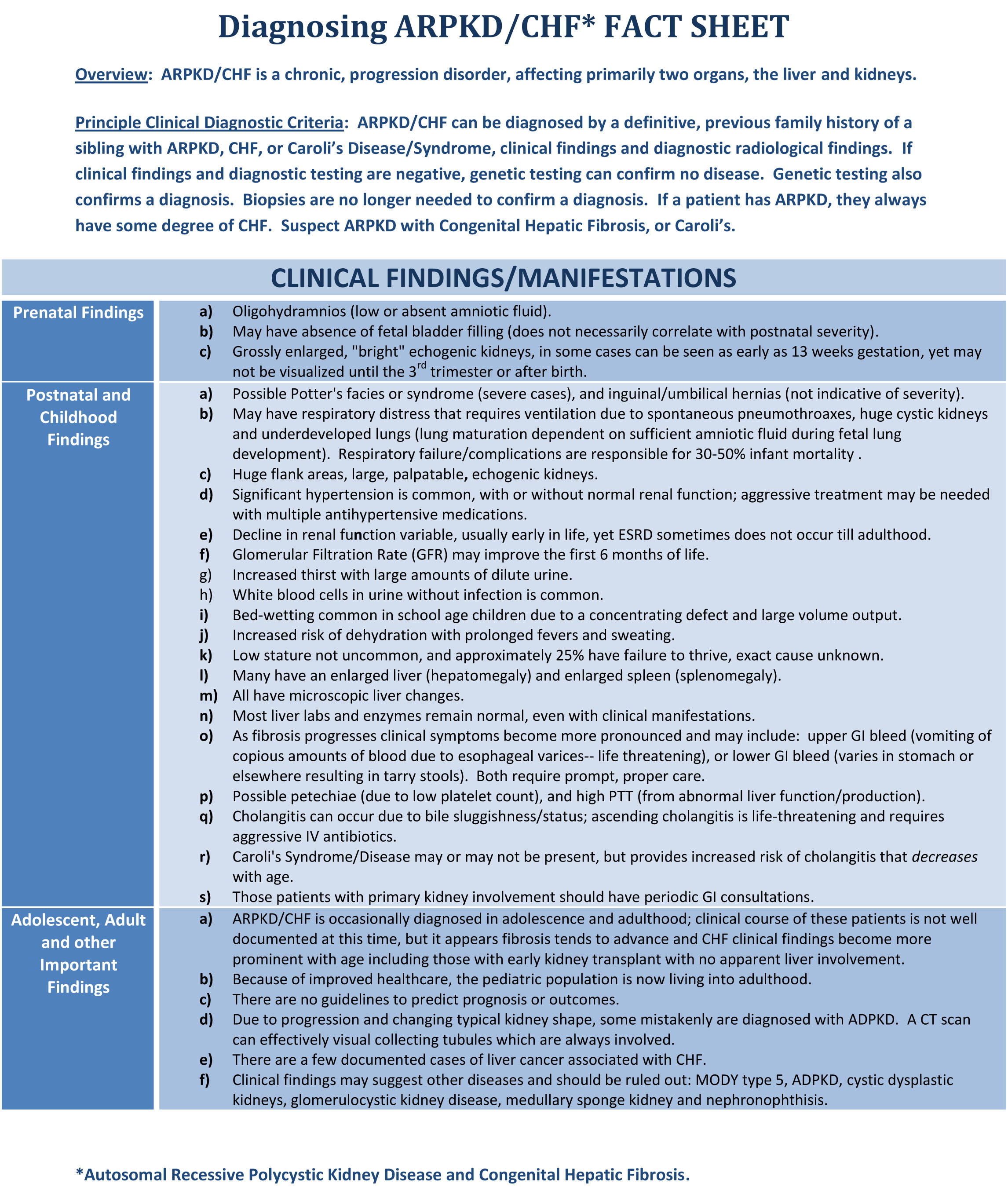 Diagnosing ARPKD/CHF Fact Sheet